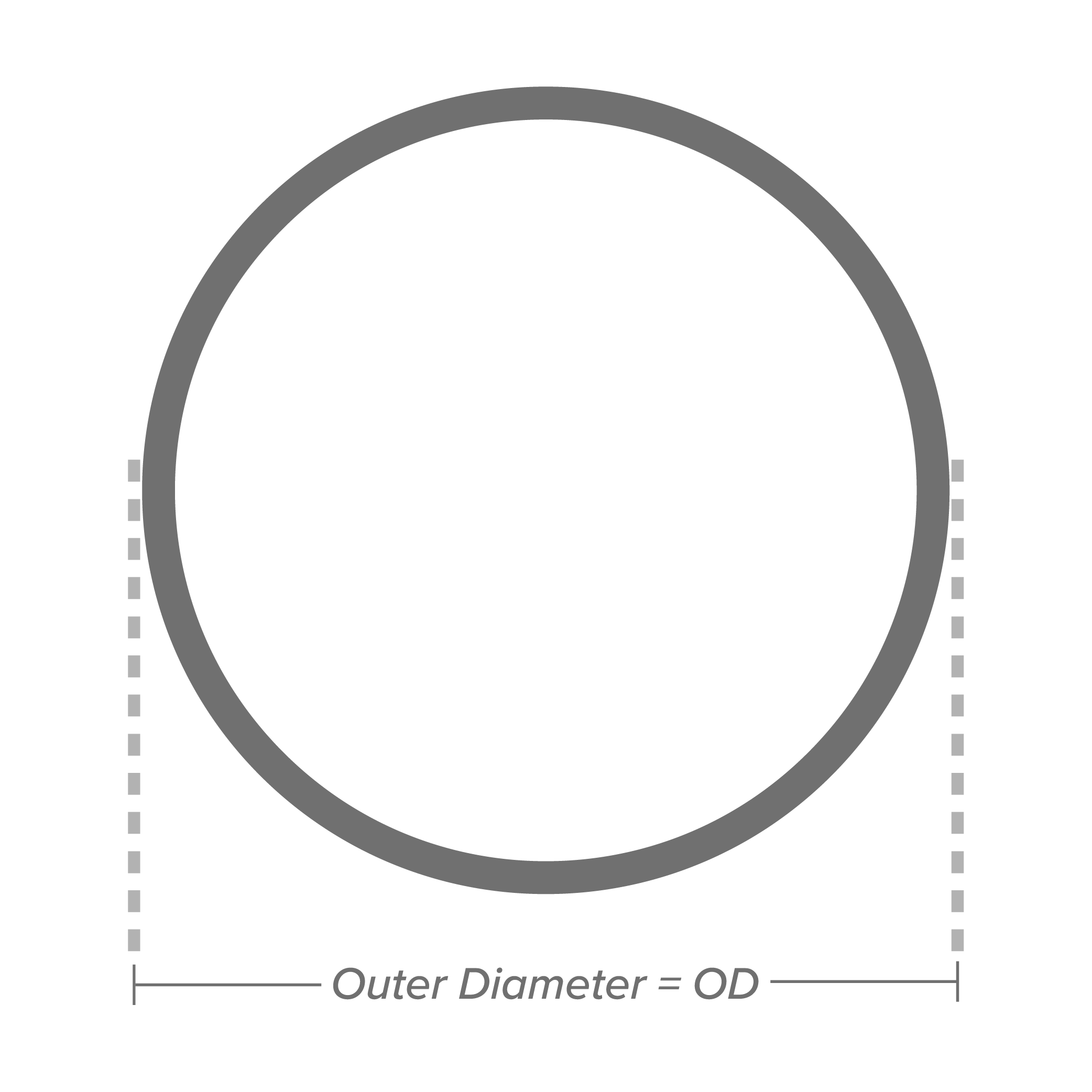 ODforsite-01